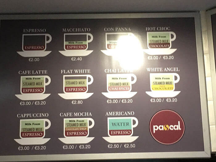 Showing The Differences Between Coffee Drink Types