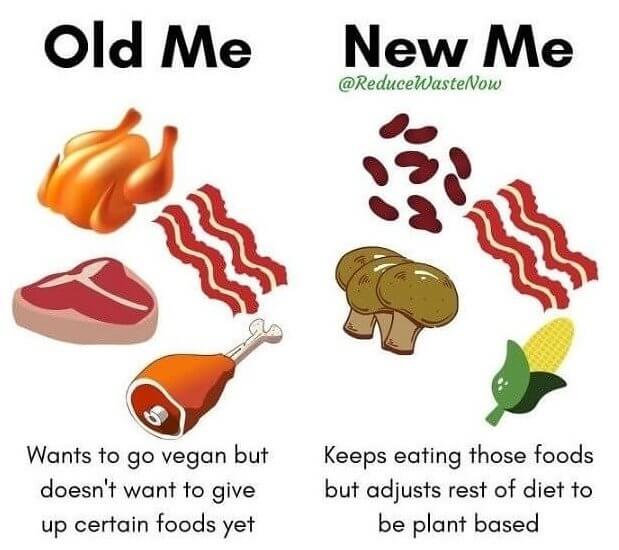 Gradual Change Will Be What Makes The Difference