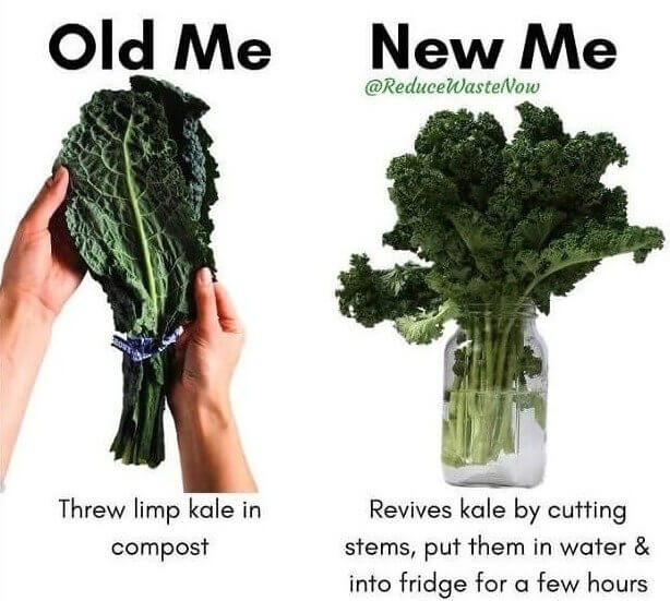 Think Your Kale Is Done? Think Again