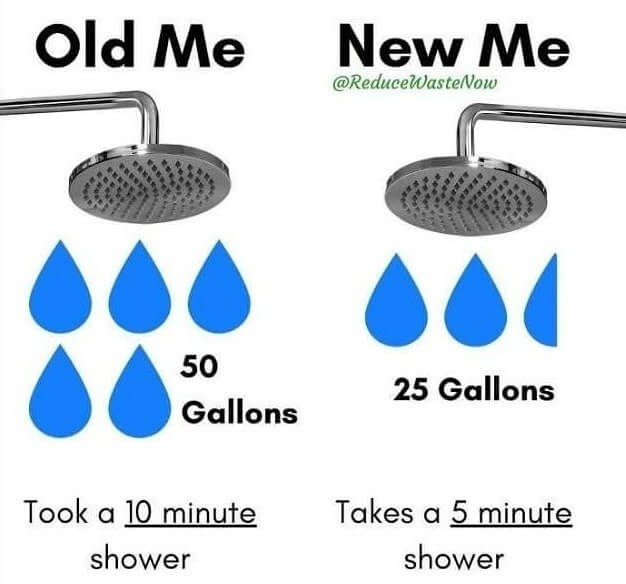 Cut Shower Time In Half To Cut Water Use In Half