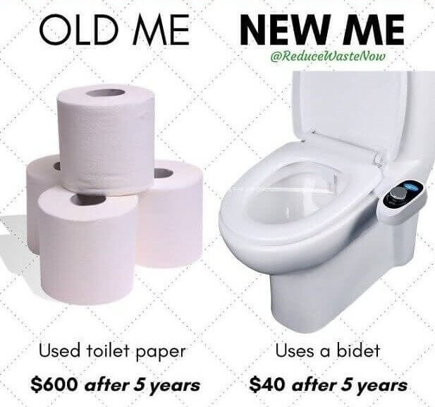 In the Long-Run, Buying a Bidet Will Save You Money